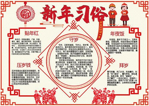 传统新年习俗手抄报图片素材