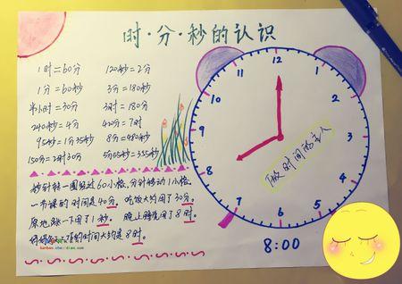 3年级数学上册时手抄报 四年级数学手抄报