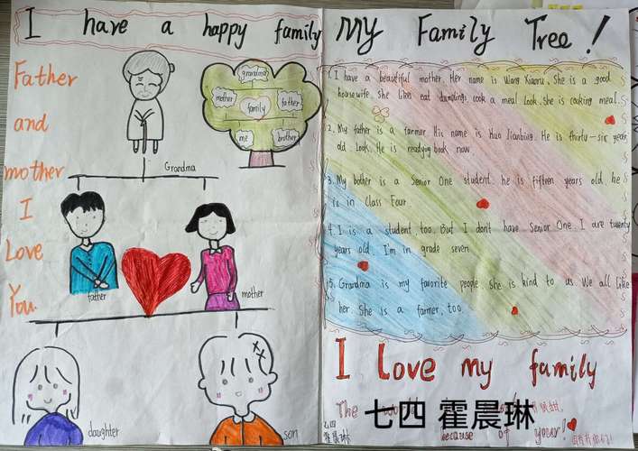 明朝赤子报家门藉口中学七年级英语手抄报《i love my family》