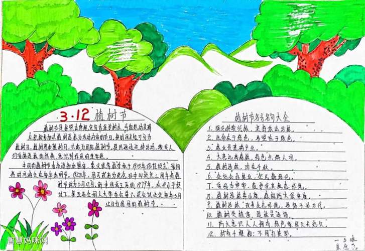 图11三年级植树节手抄报图片简单-图12植树节手抄报植树造林手抄报