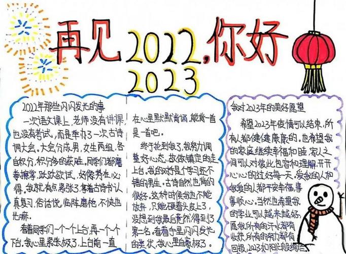 10第十张告别2022迎接2023手抄报9第九张再见2020你好2023手抄报