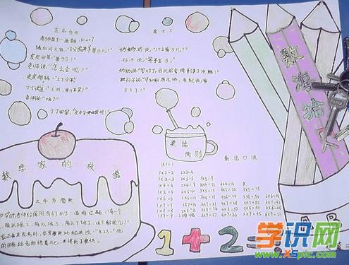 六年级上册数学小材料手抄报 四年级上册手抄报