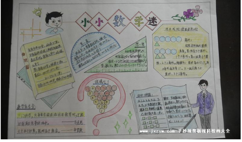 小学五年级上册数学手抄报 非常漂亮