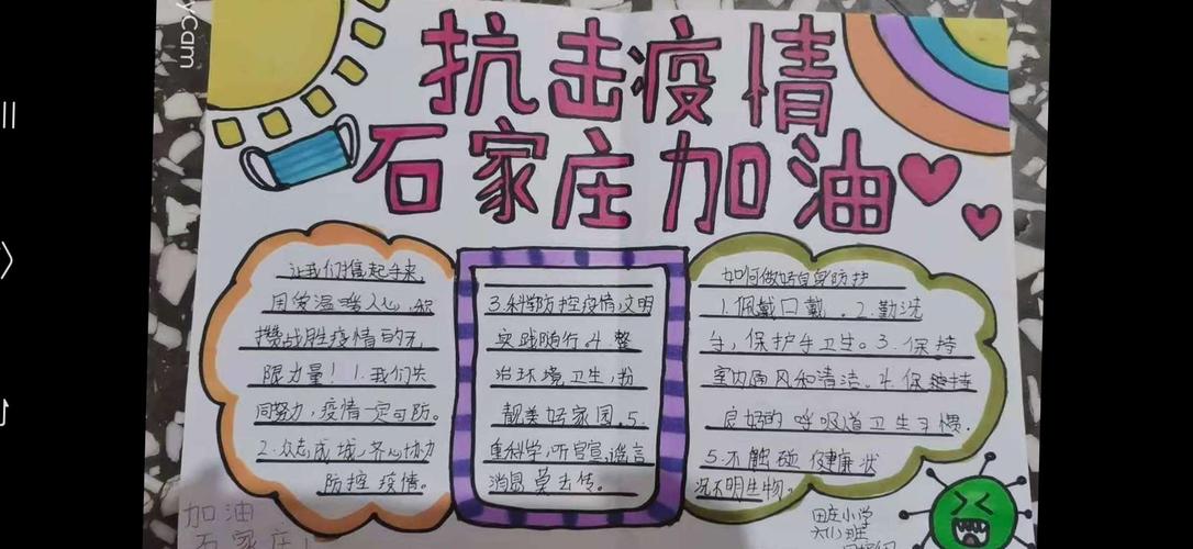 田庄小学2021众志成城科学抗疫手抄报抖音为中国加油为河北