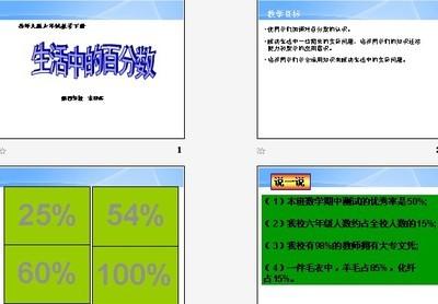 分数与百分数手抄报 第1页新北师大版六年级数学上册第四单元百分数