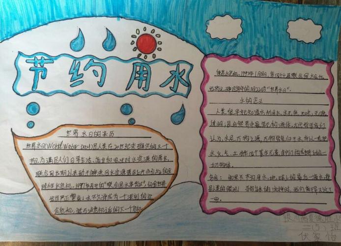 坚持节水优先建设幸福河湖银川西夏德胜小学节约水资源优秀手抄报