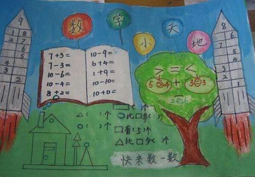 全昆小学二年级数学混合运算手抄报 全昆小学二年级数学数学手抄报让