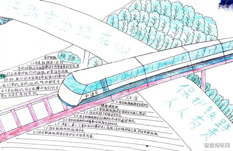 铁路护路手抄报图片