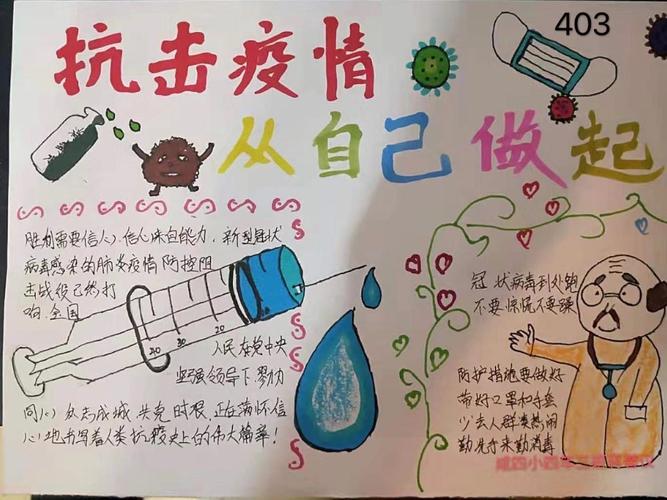 咸水沽第四小学防病毒战疫情主题手抄报展示