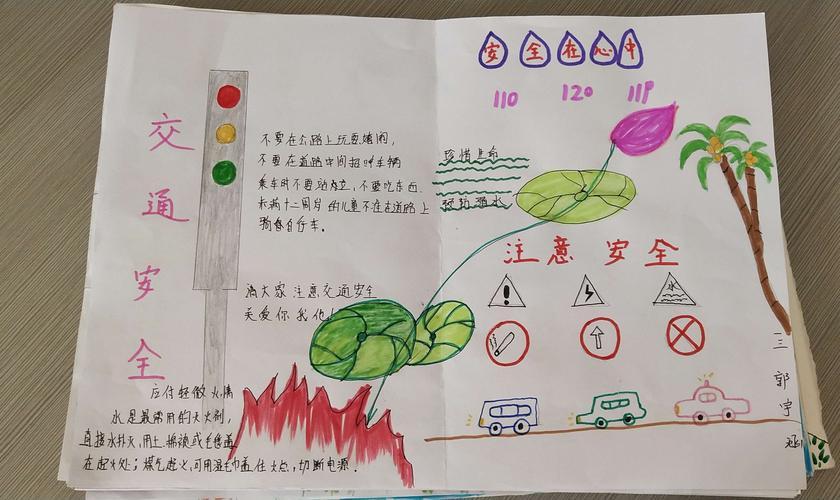 的手抄报模板安全常识我知道幼儿园手抄报活动交通安全知识内容手抄报