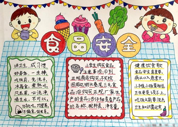 小学生食品安全手抄报图片简单又漂亮