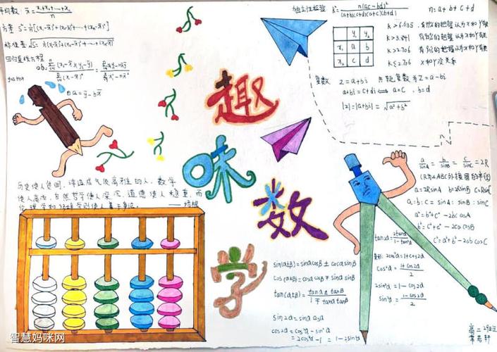 小学数学手抄报简单又漂亮-图1小学数学手抄报简单又漂亮-图2小学数学