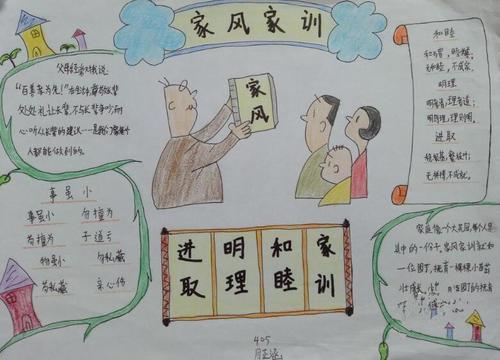 关于小学生孝顺家风的手抄报家风的手抄报