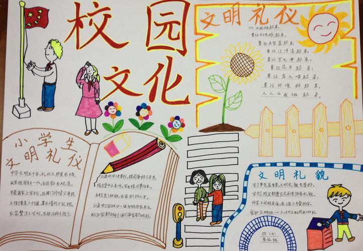 市第二小学二年一班创建文明校园手抄报枣庄市立新小学分年级开展