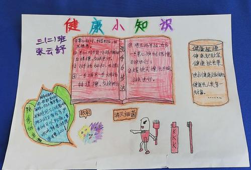 牡丹江市华欣小学《健康教育主题》 关爱儿童健康成长手抄报