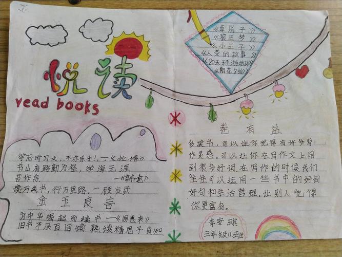 一路书香伴我成长许朴小学我读书我快乐手抄报展评