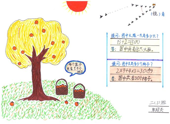 美丽秋天二3班数学手抄报展