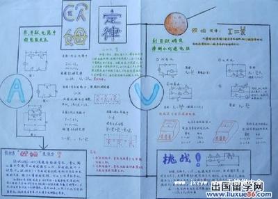 关于浮力弹力摩擦力的科学手抄报身边的科学手抄报