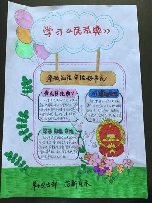 克拉玛依市委老干部局九月份学习民法典宣传活动手抄报线上展示