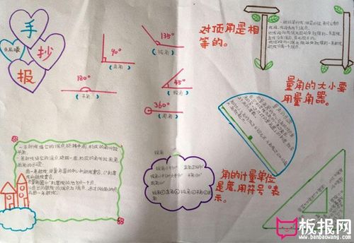 四年级数学手抄报量角器