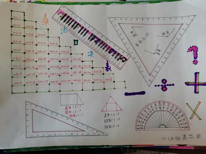 走进数学王国探索数学之美延安枣园小学二年级数学组手抄报活动