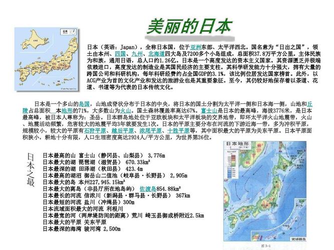 地理手抄报1ppt