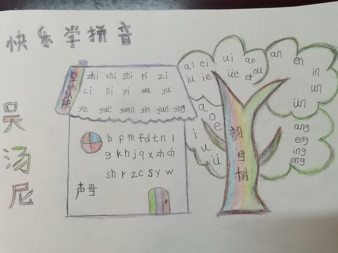 花样手抄报快乐学拼音城东小学一年级拼音手抄报优秀作业展