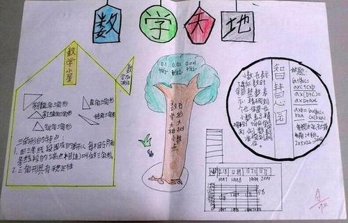 智慧伴活动同行四年级下册数学认识多位数的手抄报四年级下册手抄报