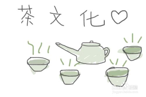 茶文化手抄报