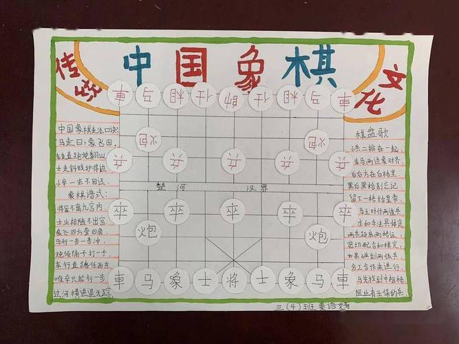 象棋手抄报评比团结路小学第八届象棋节系列活动之二