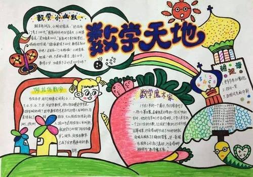 四年级上册手抄报简单数学手抄报图片大全数学解决问题的手抄报