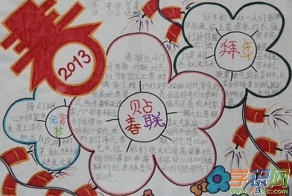 简单的迎新年手抄报图片大全