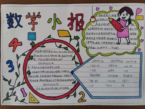 让快乐与数学同行手抄报评比