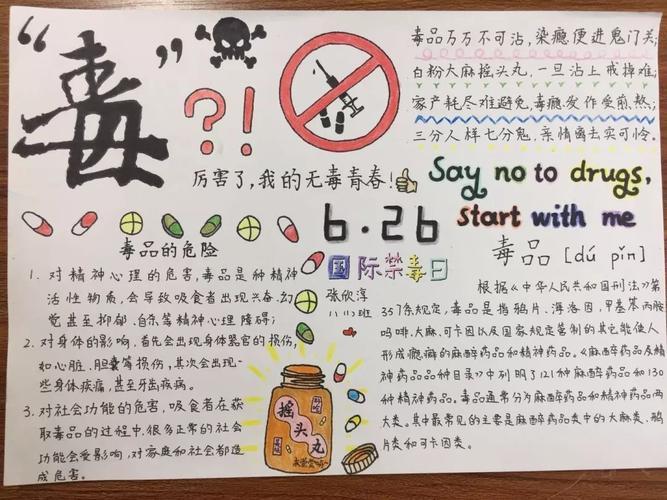 你心仪的潍坊外国语小学开展禁毒手抄报活动626国际禁毒日|新雅街禁毒