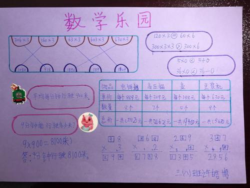 解放路小学三8班数学手抄报----认识千克和克副本