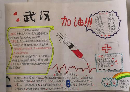 我手绘我心会宁县桃林中学疫情防控手抄报展评