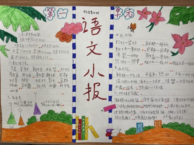 小学三年级走进语文世界手抄报小学三年级手抄报