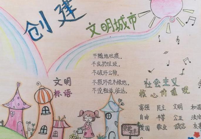 文明城市手抄报内容小学生创建文明城市手抄报内容