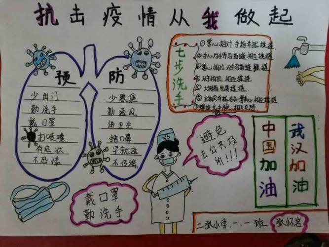 此时无声胜有声大张学区二张小学抗击新冠疫情手抄报展示