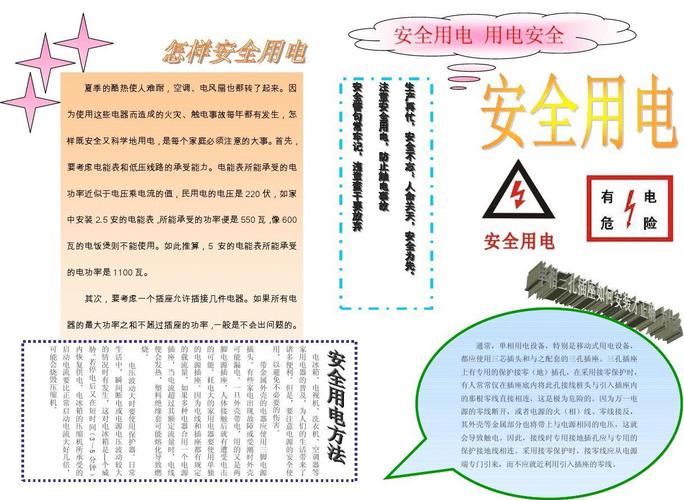 安全用电手抄报图片 word版电子小报模板