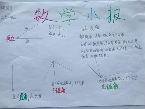 写美篇  为了激发小手抄报四年级上册数学生活中的大数手抄报 生活中