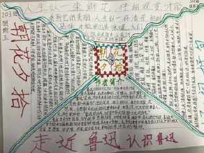 怎样制作运城旅游景点手抄报 怎样画手抄报