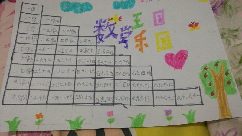 乘法口诀手抄报全昆小学二年级数学