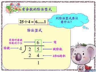 二年级余数除法手抄报二年级手抄报