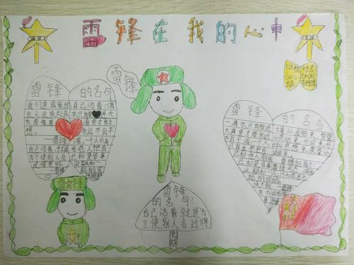 学雷锋我们在行动阜阳市育才小学学雷锋手抄报评比