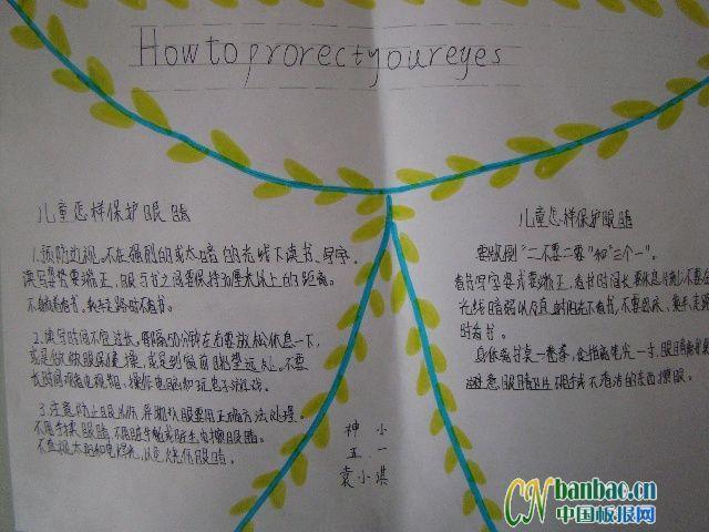 护眼手抄报-how to prorect your eyes - 爱眼护眼手抄报 - 老师板报