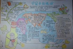 7年级上地理手抄报 四年级上册手抄报