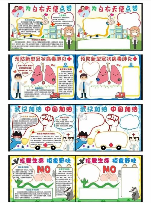 2020新型冠状病毒手抄报素材大全建议收藏