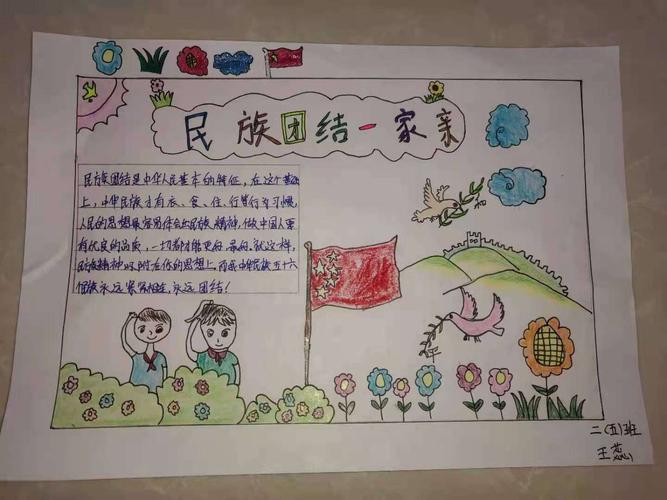 一家亲童心共筑中国梦达拉特旗第五小学二年级5班手抄报活动