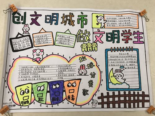 镇中心小学组织开展创建文明城市做一个文明学生手抄报比赛活动